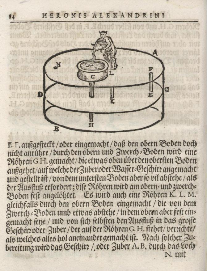 Heronsbrunnen 1688